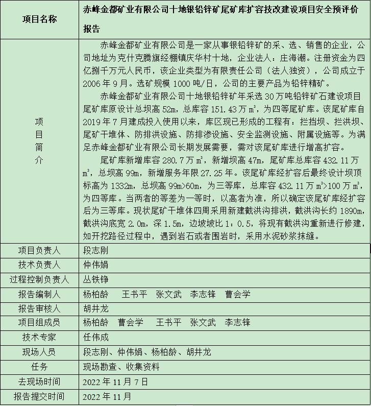 赤峰金都礦業(yè)有限公司十地銀鉛鋅礦尾礦庫擴容技改建設(shè)項目安全預評價報告